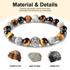 Lion Head Men’s Beaded Bracelet – Natural Gemstone Bracelet Symbolizing Courage, Strength & Inner Power