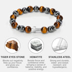 Men’s Christian Cross Energy Bracelet – 10mm Natural Stone Beads for Faith, Spiritual Protection & Inner Strength | Tiger Eye, Hematite, Obsidian, Blue Vein, Map Stone, Howlite