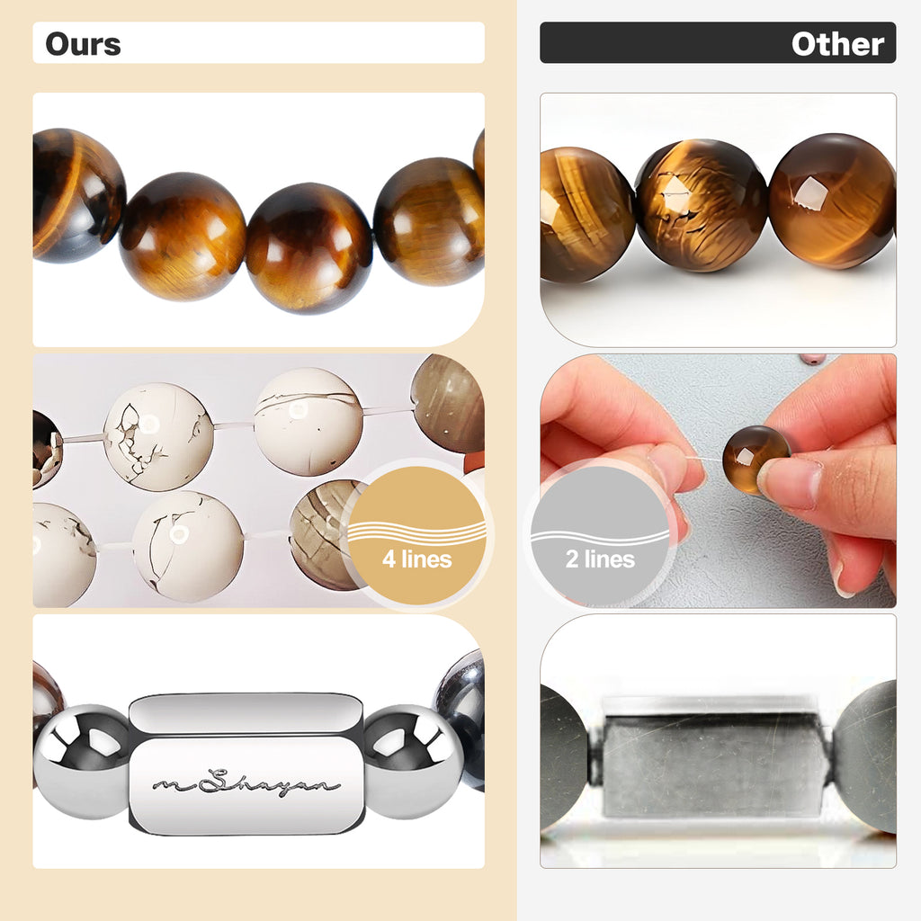 Men’s 10MM Natural Stone Bracelet – Handcrafted Energy Beads for Strength & Balance Featuring Tiger Eye, Howlite, Hematite, Agate, and More