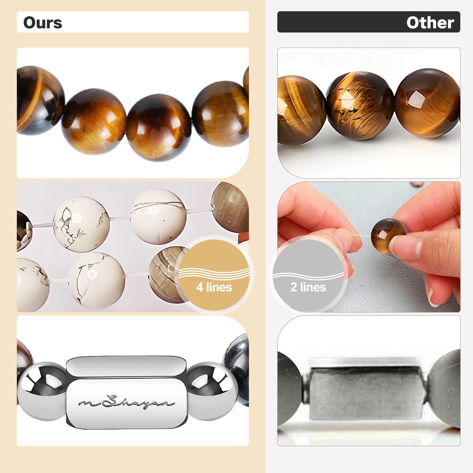 Men’s 10MM Natural Stone Bracelet – Handcrafted Energy Beads for Strength & Balance Featuring Tiger Eye, Howlite, Hematite, Agate, and More