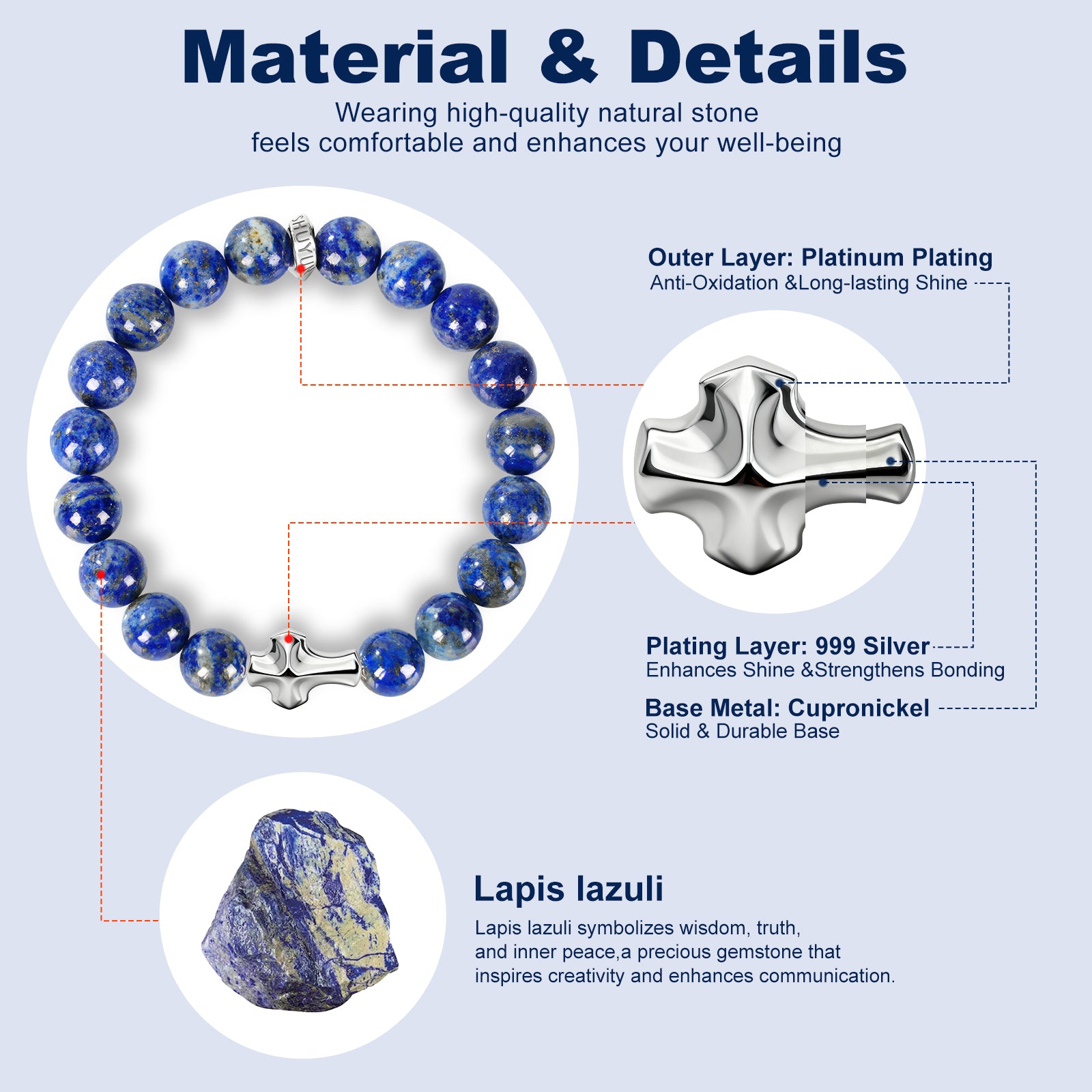 Mens Christian Cross Bracelet – 10mm Natural Gemstones (Silver Obsidian/Lapis Lazuli/Tiger Eye) – Adjustable, Symbol of Faith & Protection